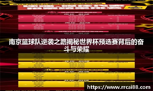 南京篮球队逆袭之路揭秘世界杯预选赛背后的奋斗与荣耀
